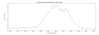 hd191765_20260703_846_DMAD.png