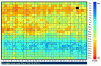2010_marzo_conteggi.gif