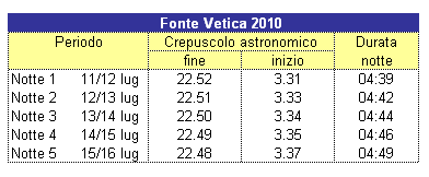 TAB_FV2010.gif