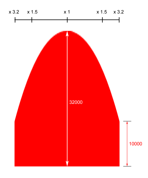 prof3.gif