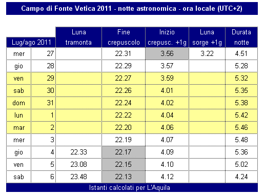 FV2011.gif