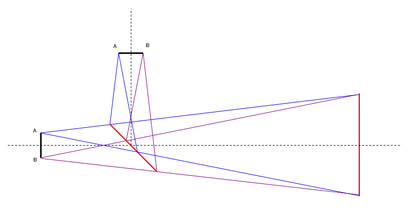 FOC_DIAG.gif