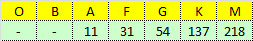 Stat2.gif
