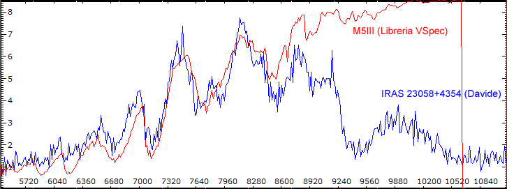 IRAS-23058+4354_davide.gif