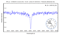 RR_Lyr_20120921_clock_pb.gif