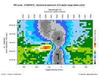 RR_Lyr_20120921_dyn_spe_pb.jpg
