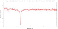 RR_Lyr_20121003.gif
