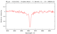 RR_Lyr_20121003_detail.gif