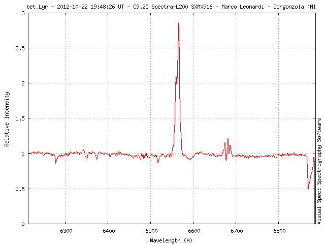 bess_betlyr_20121022_825_mleonardi.png