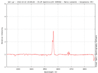bet Lyr 22 - 23 Oct. 2012.gif