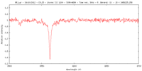 RR_Lyr_20121024.gif
