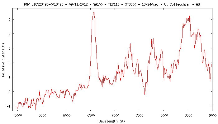 _nova_20121109_714.png
