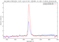 _novacep_2013_compare.jpg