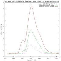 _novacep_2013_compare2.jpg