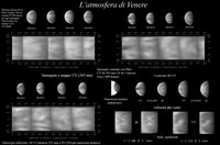 L'Atmosfera di Venere