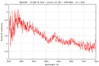 SN2013df.jpg