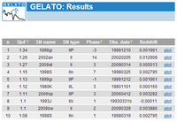 PSN1_Gelato_list.jpg