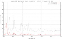NovaDel_28aug2013_2.jpg