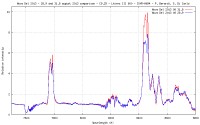 NovaDel2013_IR_comp1.jpg
