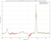 comp_NIR_7000_8100.jpg