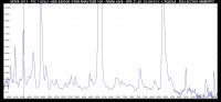 prof nova 2013 del 22-09-013.jpg