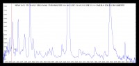 prof nova  2013.DEL 26-09-013 .Jpg