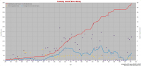 MSL stat 201309u.png