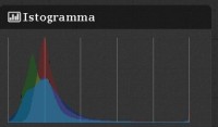 Istogramma.jpg