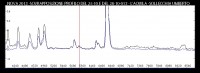 sovrapp prof del 25-10 e del 28-10-013.jpg