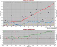 MSL stat 201310p.png