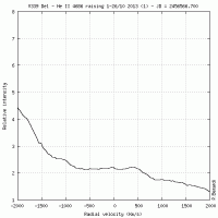 V339del_HeII.gif