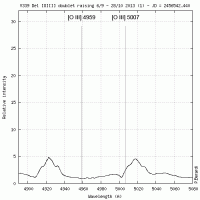 V339del_OIII.gif