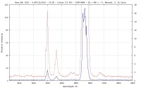 _novadel_20131204_697_PBerardi.jpg