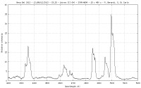 _novadel_20131213_696_PBerardi.jpg