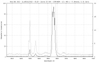 _novadel_20131211_693_PBerardi.jpg