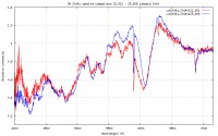 SN2014j_comparison.jpg