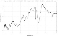 SN2014j_20140125_806.jpg