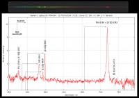 Seyfert_spectral_profile.jpg