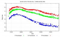 AAVSO_2apr2014.jpg