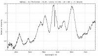 _sn2014j_20140331_778.jpg
