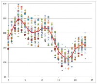 media_old_data.JPG