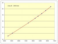 micro2400.JPG