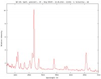 profilo-wr-136.jpg