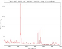 profilo-wr-135.jpg