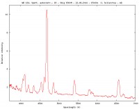 profilo-wr-134.jpg