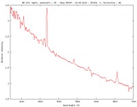 profilo-wr-133.jpg