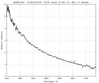 _asassn-14cv_20140622_903.jpg