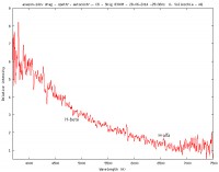 profilo-asassn-14cv-Drag.jpg