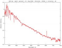 profilo-V450-Cep.jpg