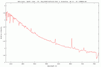 animazione beta lyrae.gif